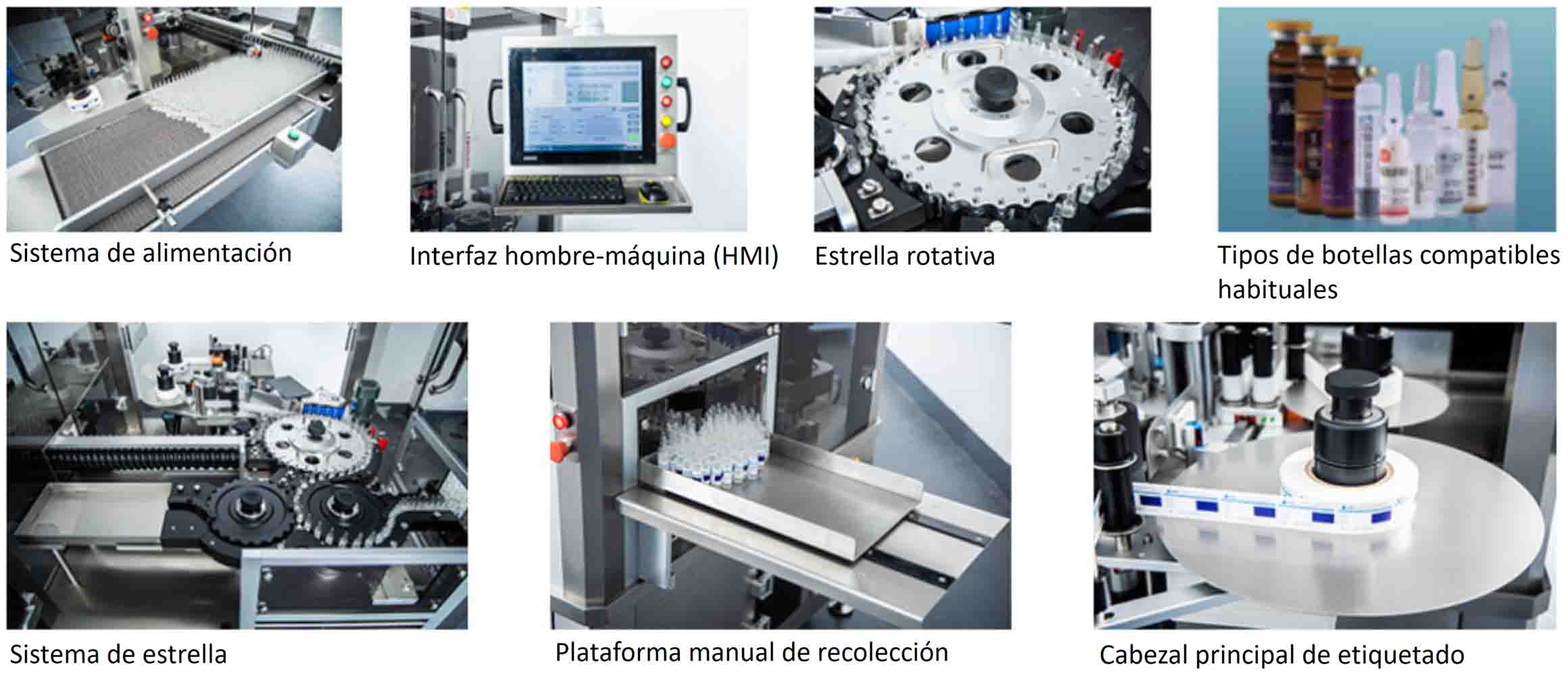 Y-750 Máquina etiquetadora vertical rotativa para frascos redondos